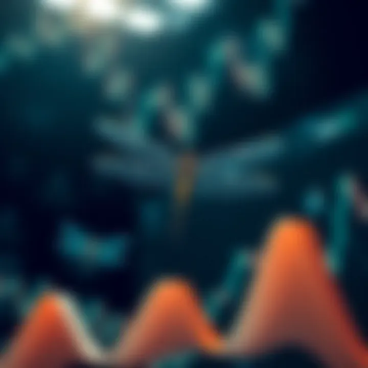 Market Psychology Representation with Dragonfly Doji