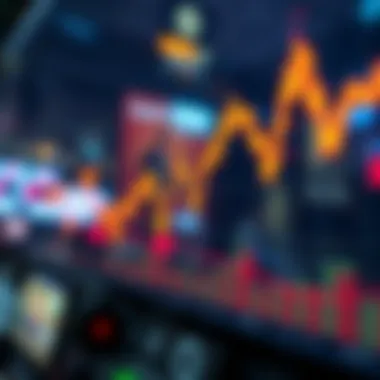 Market Trends Through Moving Averages Visual representation of market trends with moving averages