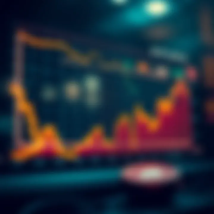 Market Volatility and Investment Decisions Graph illustrating market volatility and its impact on investment decisions