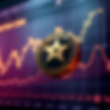 Market Analysis Graph