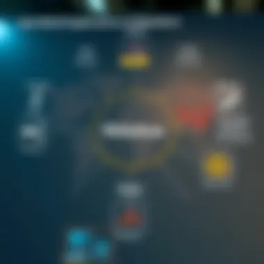 A detailed diagram illustrating various applications of Metadium in real-world scenarios.