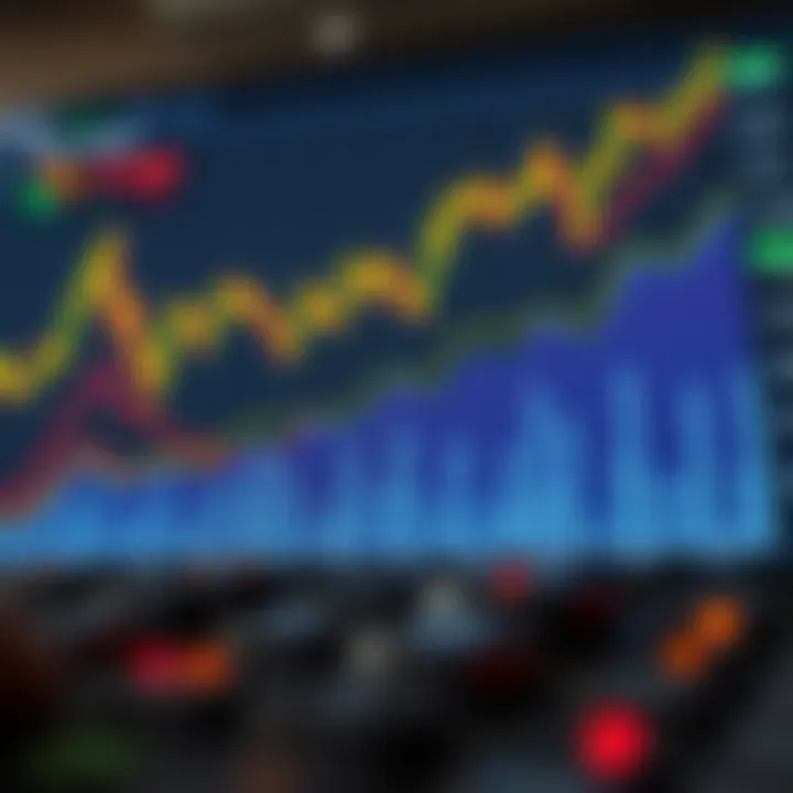 Understanding Market Trends in Cryptocurrency Graph showcasing market trends and insights for cryptocurrency trading