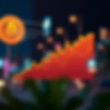 Graph illustrating the impact of Mexc listings on market trends