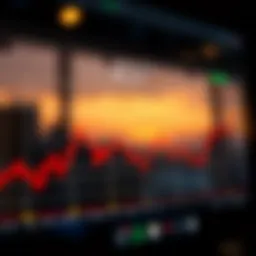 Graph showing moving average trends