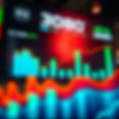 Market analysis chart showing the impact of RTX 3080 pricing on consumer demand