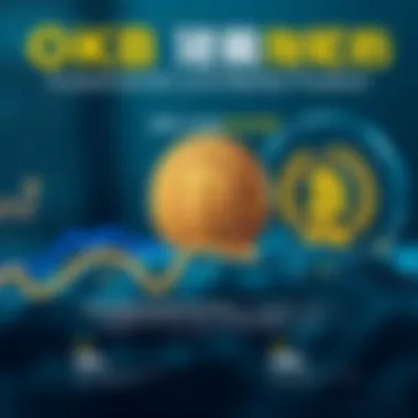 Investment Opportunities and Market Position of OKB Coin Infographic on the investment opportunities with OKB Coin