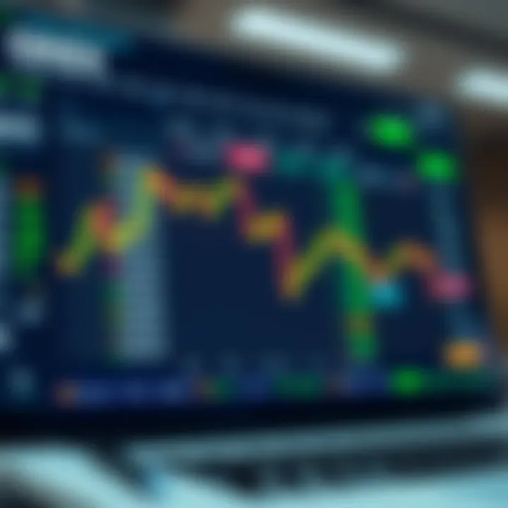 Interface showcasing OKEx API functionalities