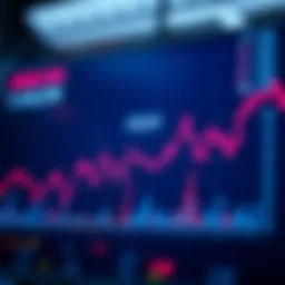 Graph depicting recent OneCoin market trends