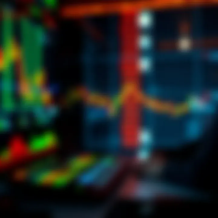 Visual representation of performance metrics for evaluating trading bots.