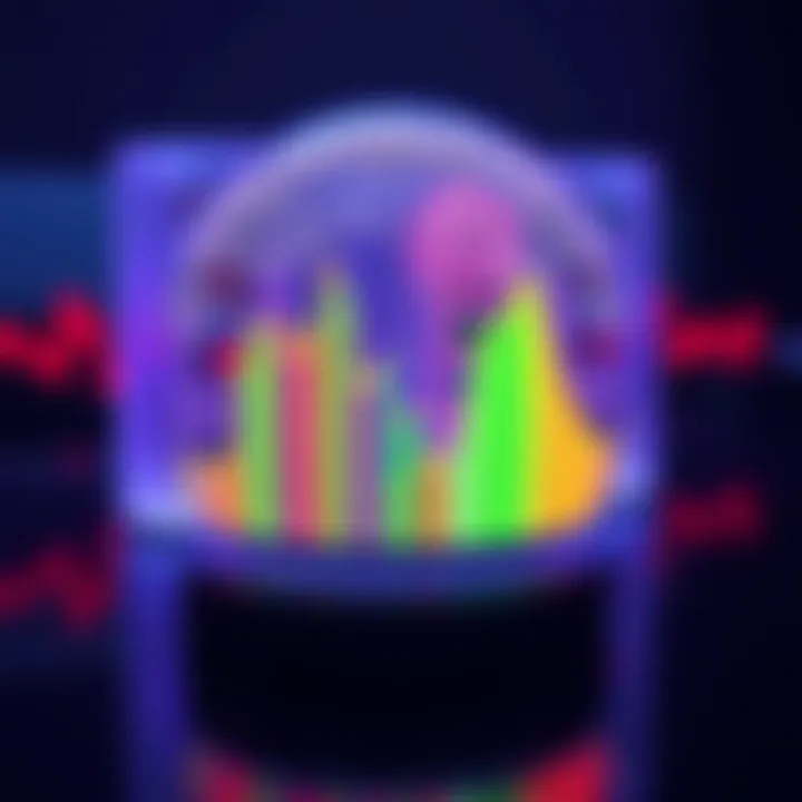 Visual representation of data interpretation from PL spectrum readings
