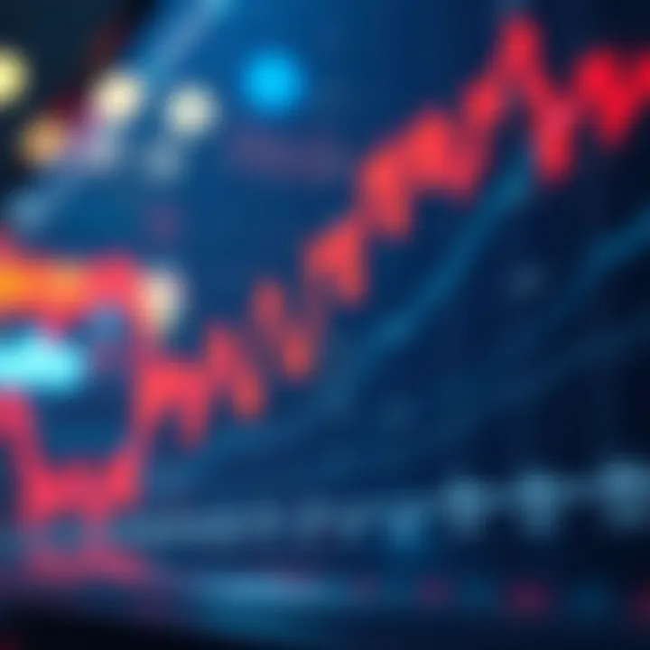 Visual representation of price movements within a descending wedge