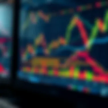 Comparing various chart types for analysis