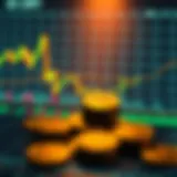 Detailed cryptocurrency chart analysis