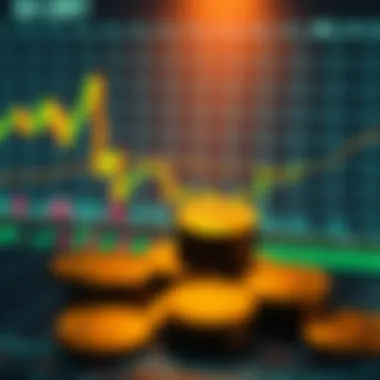 Detailed cryptocurrency chart analysis