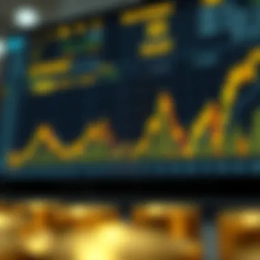 Leveraging Real-Time Data for Gold Market Insights Real-Time Data Visualization for Gold Investments