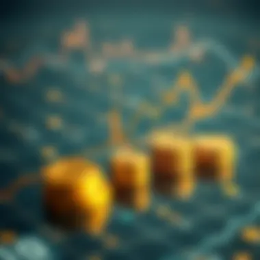 A visual representation of the relationship between 10-year Treasury yields and other financial assets.