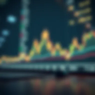 Assessing Reliability of Bullish Wedge Signals Reliability assessment of bullish wedge signals