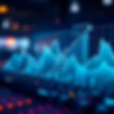 Graph depicting financial ecosystem transformation