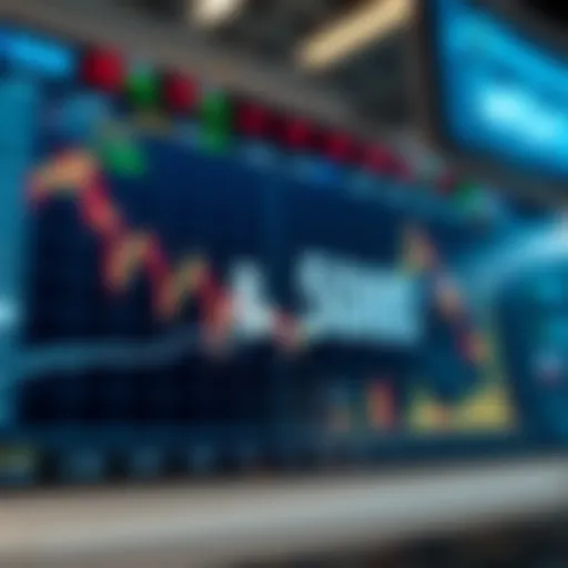 S&P 500 Index chart illustrating market trends