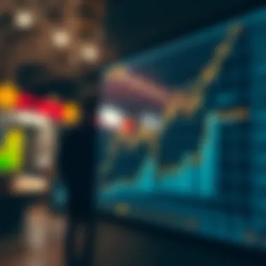 Graph depicting investor strategies