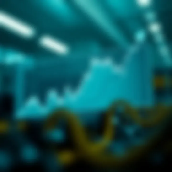 Graph illustrating the mechanics of a short squeeze