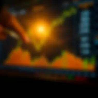 Market Analysis with SSI Data Graphical representation of market analysis using SSI data