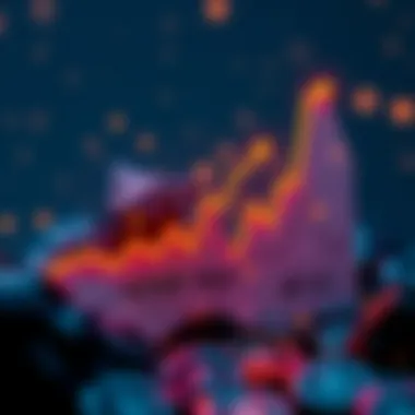 Growth Trends of Star Inu Graph showcasing the growth trends of Star Inu within the crypto ecosystem