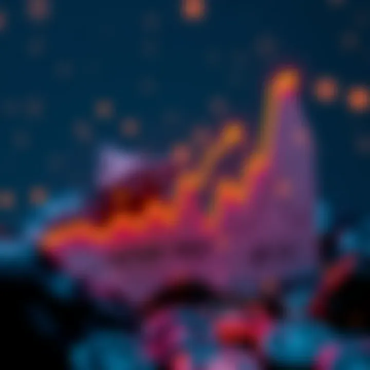 Growth Trends of Star Inu Graph showcasing the growth trends of Star Inu within the crypto ecosystem