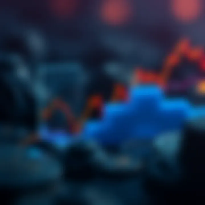 Visualization of cryptocurrency support levels