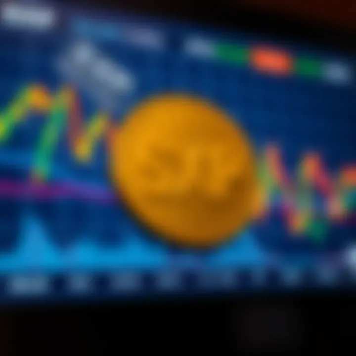 Market Position of SXP A chart showing the market position of SXP among other cryptocurrencies.
