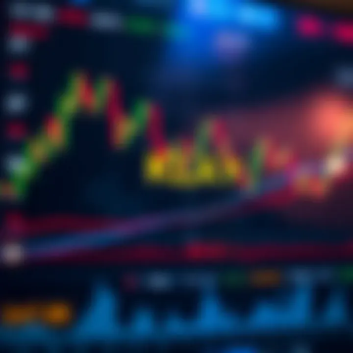 Technical analysis chart focused on KLAY's performance indicators