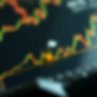 Technical Insights on Ethereum Classic Technical analysis chart for Ethereum Classic