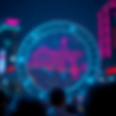 Understanding Technical Influences on GMT Price Technical factors influencing GMT price