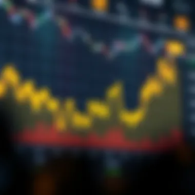 Market trends graph showcasing Tiocoin's performance