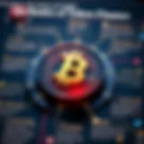 A detailed infographic illustrating the mechanics of token finance