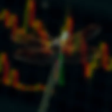 Trading Strategy Incorporating Dragonfly Doji Pattern