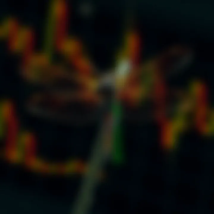 Trading Strategy Incorporating Dragonfly Doji Pattern