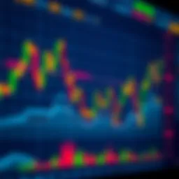 Diverse trading chart analysis