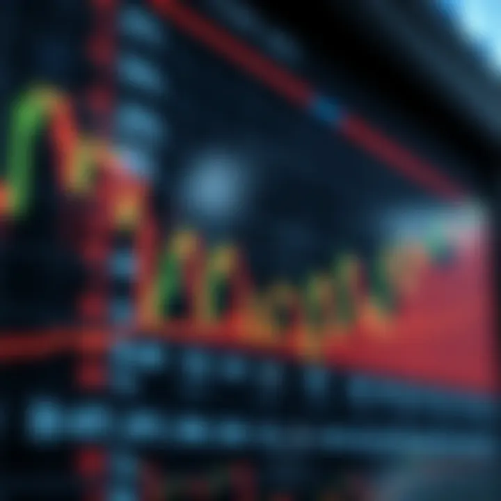 Trading Volume Analysis: Correlation with Ask and Bid Analytical chart depicting trading volume and its correlation with ask and bid