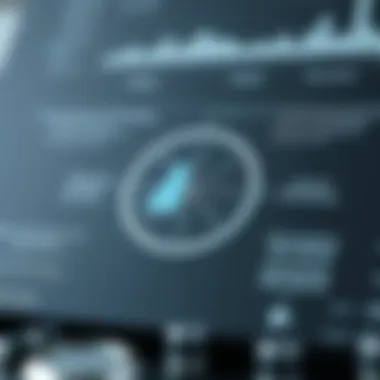 Illustration of different types of derivatives and their functions