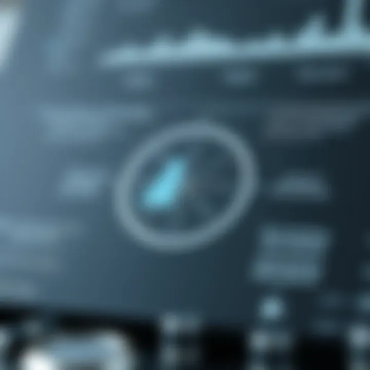 Illustration of different types of derivatives and their functions