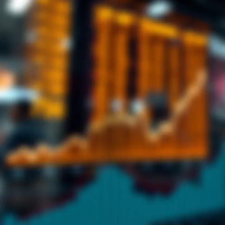 Graph showing volatility trends in Upbit trading volumes