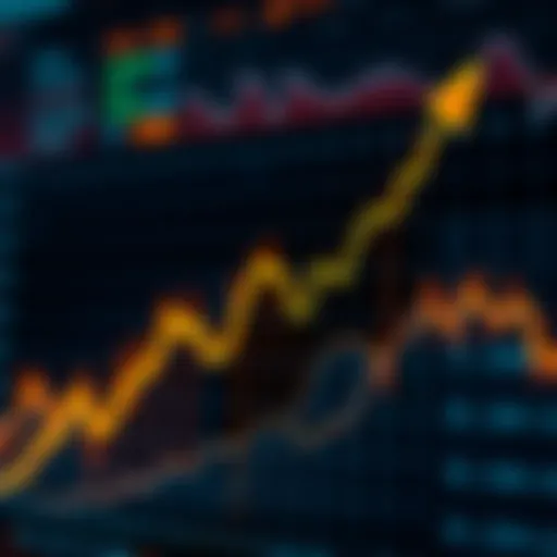 Graph showcasing upward trends in data analysis