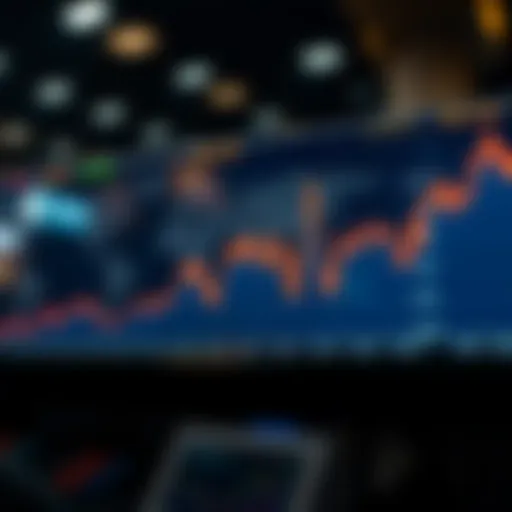 Trends in USD to IDR Exchange Rate Graph showing USD to IDR exchange rate trends