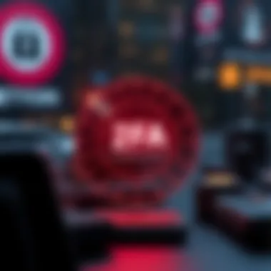 Visual representation of various 2FA methods