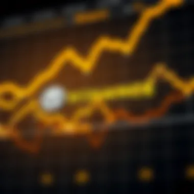 Graph illustrating the collaboration between WEMIX and Binance