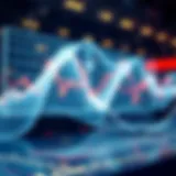 Illustration of Wyckoff Distribution Theory dynamics